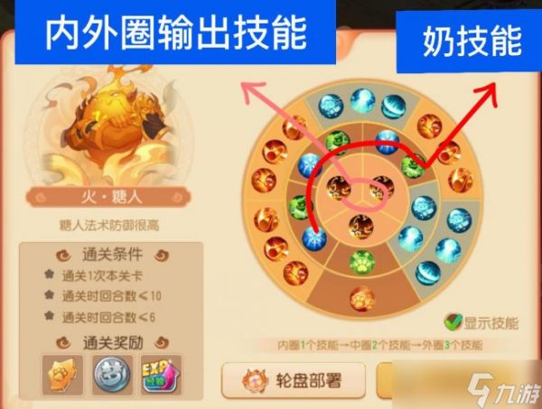 《<a id='link_pop' class='keyword-tag' href='https://www.9game.cn/menghuanxiyou/'>梦幻西游手游</a>》糖人轮盘战怎么玩 糖人轮盘战第一章第六关攻略