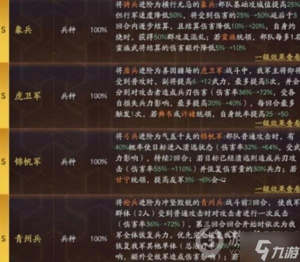 《三国志战略版》4大兵种介绍 象兵虎卫军锦帆军青州兵