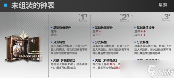 《明日方舟》星源升级模组效果是什么？星源升级模组攻略