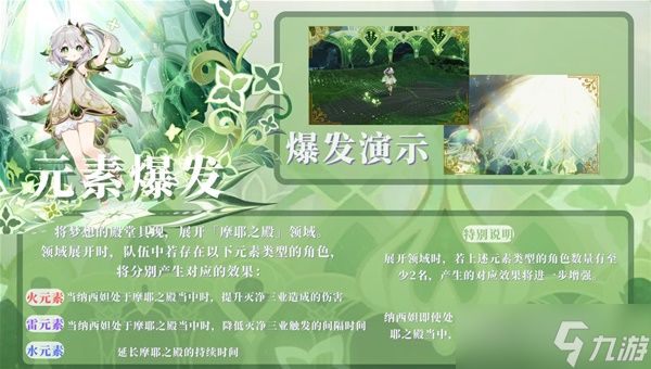 《原神》纳西妲定位天赋分析与出装教程 纳西妲配队推荐