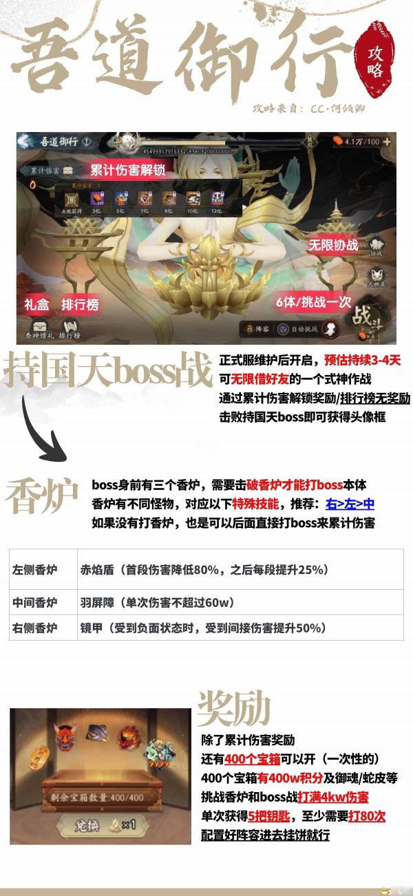 《阴阳师》超鬼王二阶段持国天怎么打？超鬼王二阶段持国天冲榜阵容攻略