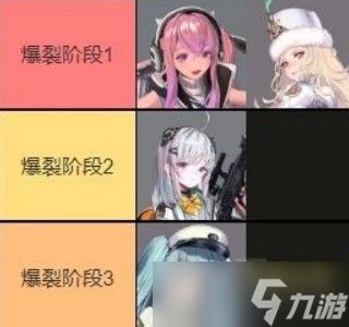 《NIKKE胜利女神》普丽瓦蒂配队指南 普丽瓦蒂怎么配队？