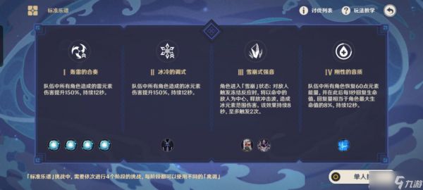 原神无相交响诗离调乐段第三天攻略 无相交响诗第三阶段束浪之池通关流程