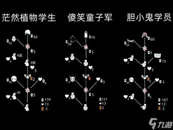 光遇吊床复刻兑换图2022 吊床先祖12月1日复刻兑换图表