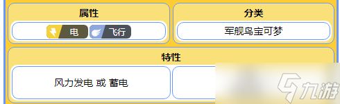 宝可梦朱紫大电海燕种族值分享