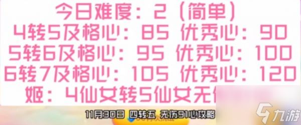 保卫萝卜4周赛11月30日攻略 11.30周赛无伤通关流程