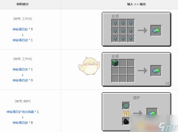 《我的世界》魔法金属神秘魂石锭怎么获得