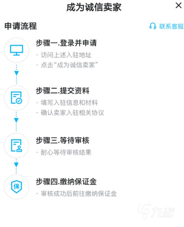 文明与征服账号交易app分享 快速账号交易软件哪个好用