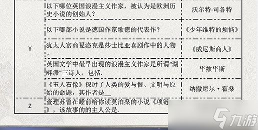 《光与夜之恋》长思今寄答案大全 长思今寄书海文渊答案攻略