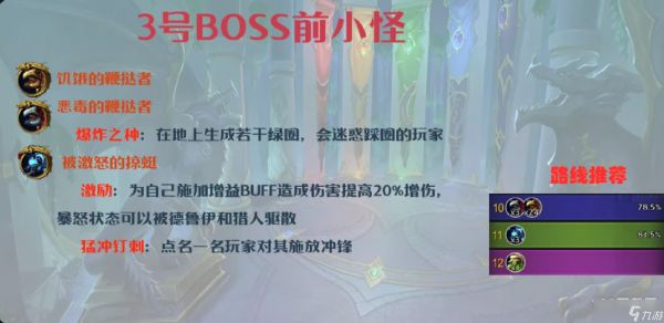 魔兽世界10.0艾杰斯亚学院大秘境怎么打