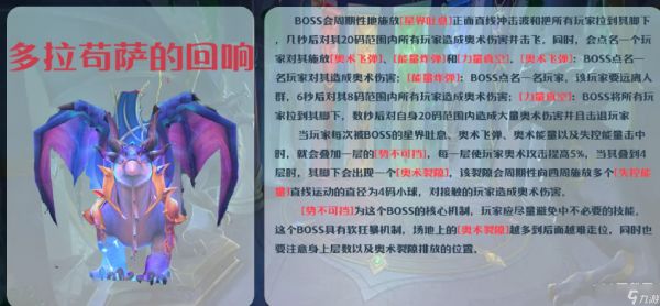 魔兽世界10.0艾杰斯亚学院大秘境怎么打