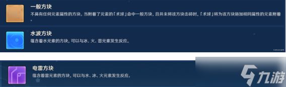 原神闲畅游艺第二关拉面状多重波谷攻略