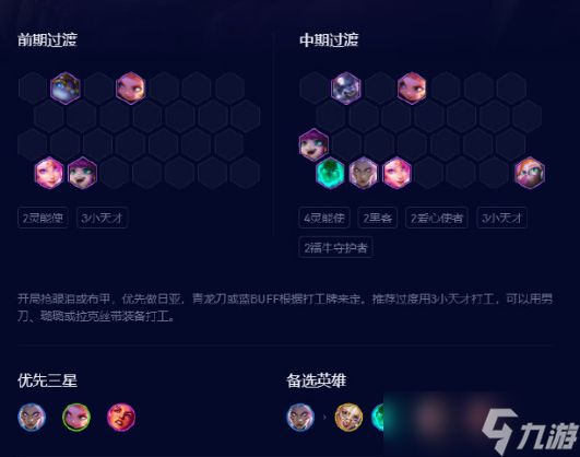 云顶之弈s8星守法阵容推荐 云顶之弈s8星守岩雀阵容攻略解析