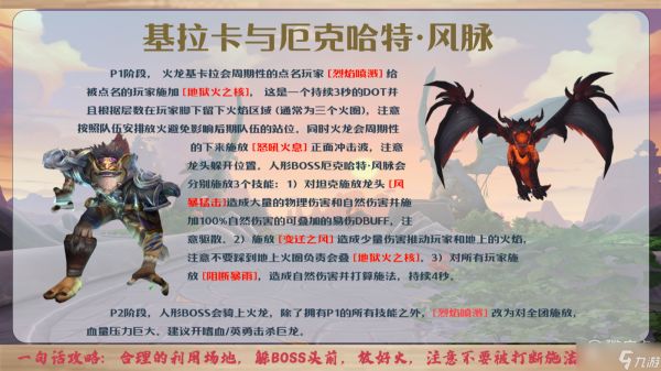 《魔兽世界》10.0红玉新生法地大秘境如何打