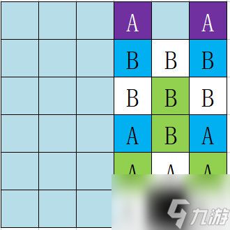 召唤与合成2尼普勒消除攻略 尼普勒摆盘消除思路