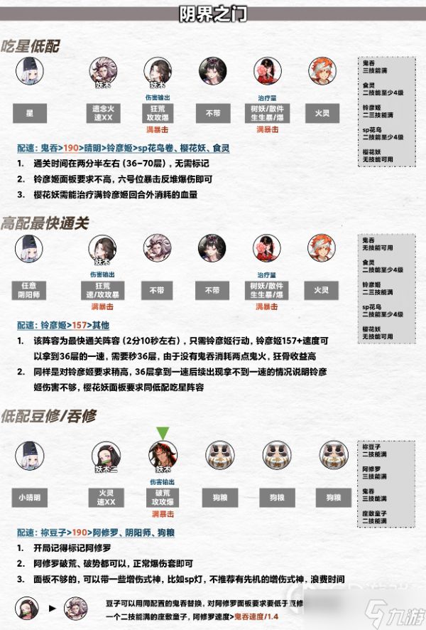 《阴阳师》寮活动阵容搭配攻略