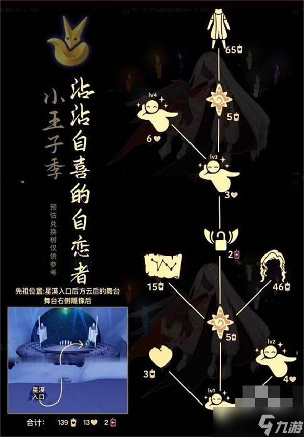 光遇虚荣先祖复刻兑换图一览