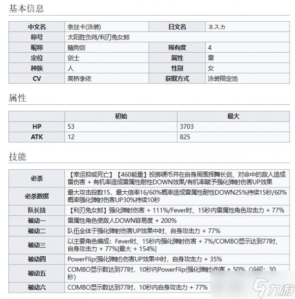 世界弹射物语奈丝卡有什么属性