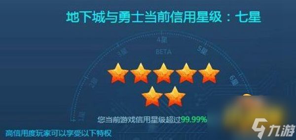 dnf信用分怎么查询-dnf信用分查询方法