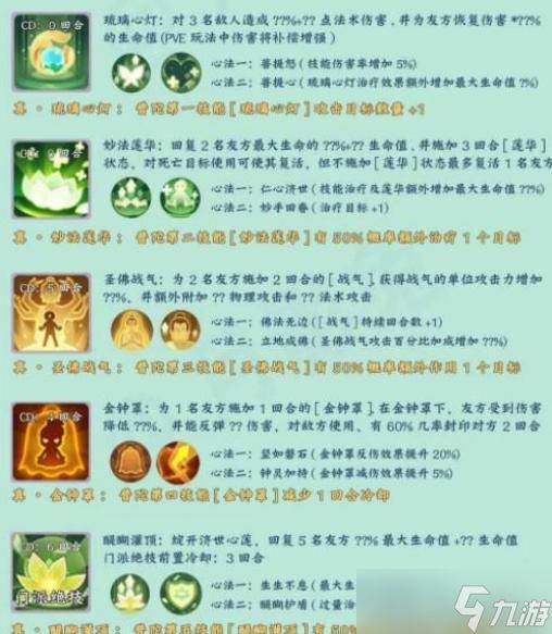 长安幻想门派技能介绍大全最新一览