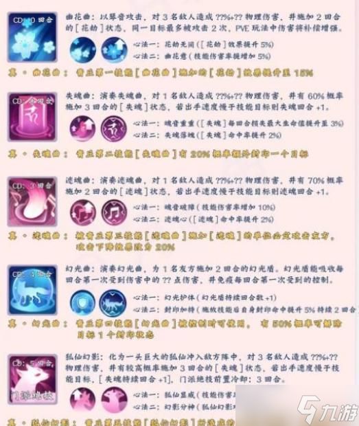 长安幻想门派技能介绍大全最新一览