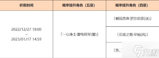 《原神》3.3下半复刻卡池是什么？3.3下半复刻卡池一览