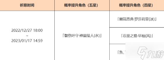 《原神》3.3下半复刻卡池是什么？3.3下半复刻卡池一览