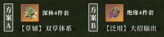 原神柯莱圣遗物武器以及配队攻略2023