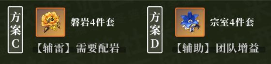 原神柯莱圣遗物武器以及配队攻略2023