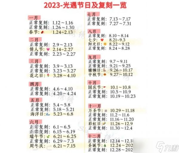 光遇2023复刻表 时间一览