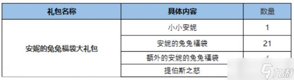 《云顶之弈》2023兔年精选礼包介绍