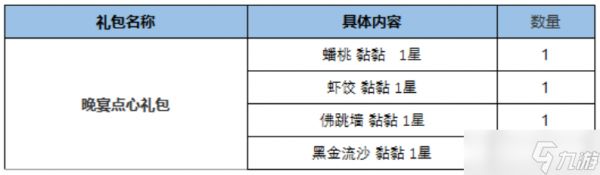 《云顶之弈》2023兔年精选礼包介绍