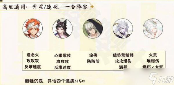 《阴阳师》月烬宵宴爬塔速刷搭配攻略