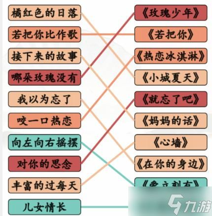 《汉字找茬王》2022热歌汇2022年热歌盘点通关攻略