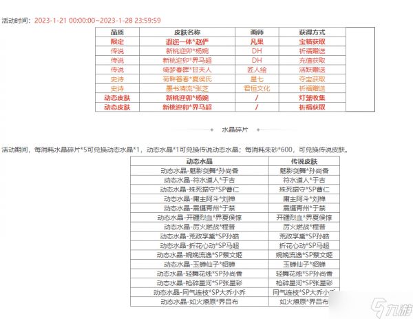 三国杀ol新春活动一览2023