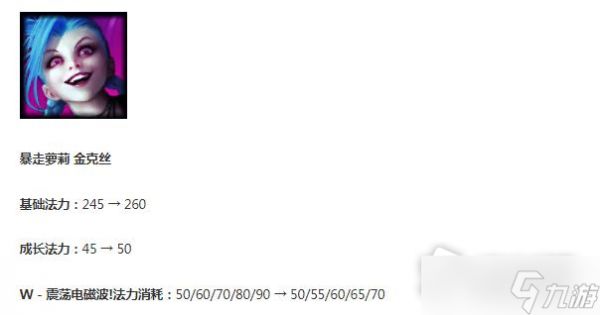 《英雄联盟》2月1日正式服更新金克丝加强一览