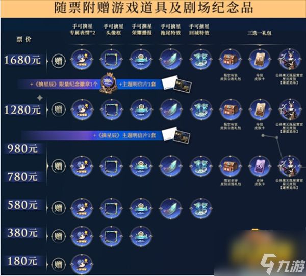 王者荣耀摘星辰在哪买票-摘星辰购票入口网址2023