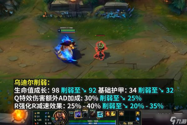 《英雄联盟》PBE13.4版本乌迪尔削弱详情