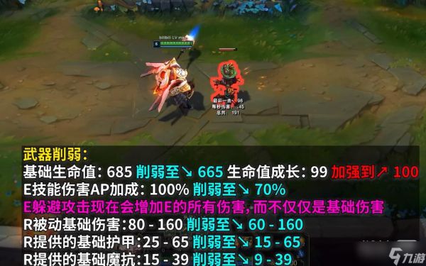 《英雄联盟》PBE13.4版本贾克斯削弱详情