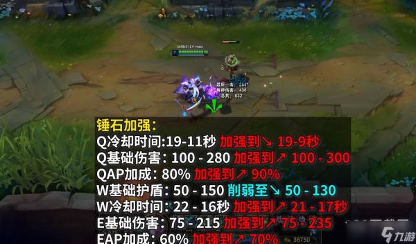 《英雄联盟》PBE13.4版本锤石加强介绍