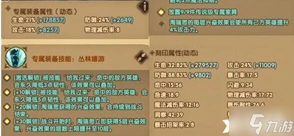 《剑与远征》淘瑞思怎么样/厉害吗？淘瑞思技能强度分享