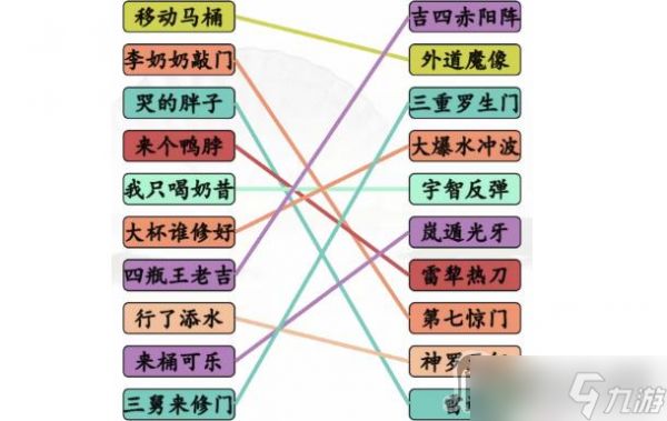 《汉字找茬王》完成动漫空耳连线通关攻略