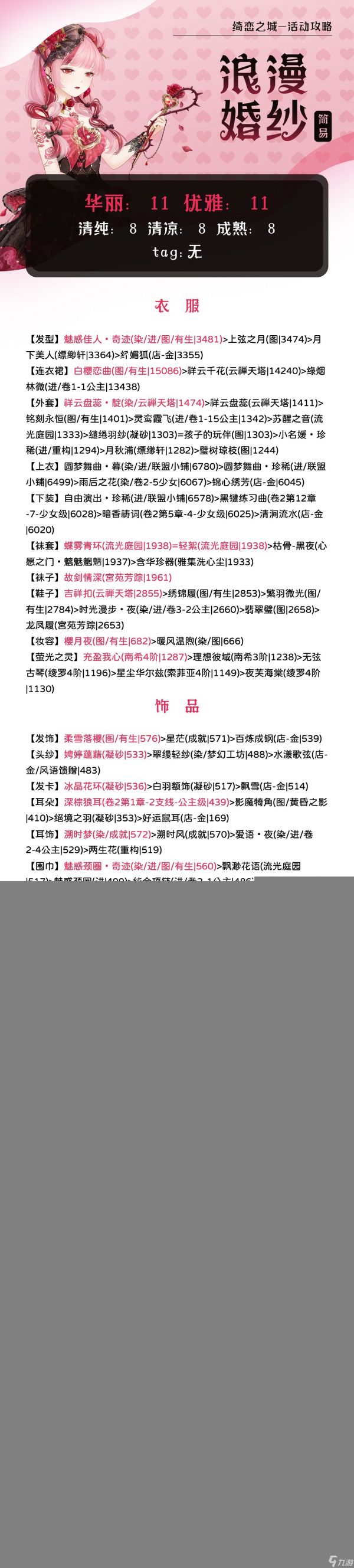 奇迹暖暖绮恋之城浪漫婚纱高分搭配推荐-奇迹暖暖最惊艳的服装