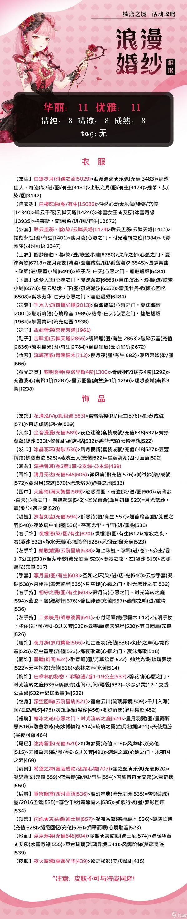 奇迹暖暖绮恋之城浪漫婚纱高分搭配推荐-奇迹暖暖最惊艳的服装