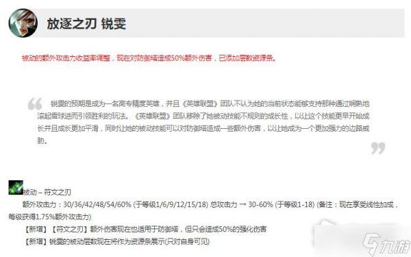 《英雄联盟》13.4版本正式服锐雯加强一览