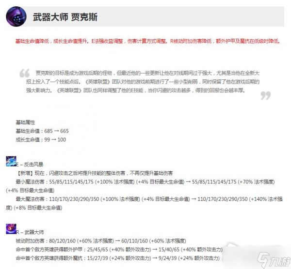《英雄联盟》13.4版本正式服贾克斯削弱一览