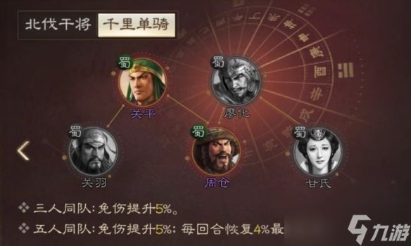 三国志战棋版廖化武将图鉴 三国志战棋版廖化属性战法搭配推荐