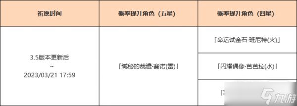 《原神》3.5版本雳裁冥昭祈愿活动一览