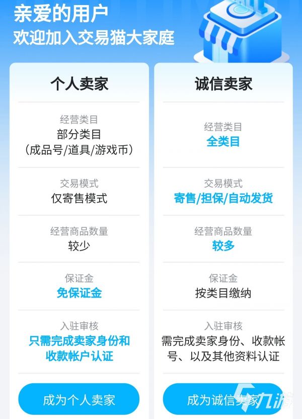 可以卖游戏账号的app 哪个平台可以进行游戏号交易