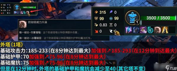 《英雄联盟》PBE13.5版本极地大乱斗改动一览